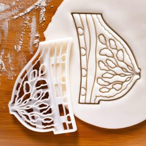 Breast Anatomy Cookie Cutter Cookie India for Medical Theme Cookies and Doctor Gifts, Educational Tool for Physiology and Oncology Awareness, Ideal for Nurses Students and Breast