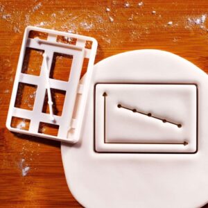 qPCR Standard Curve Cookie Cutter Cookie Molecular Biology Science Themed Biscuit Cutter for Baking qPCR Serial Dilution Cutter Available Lab Research Education India (ONLY Standard)